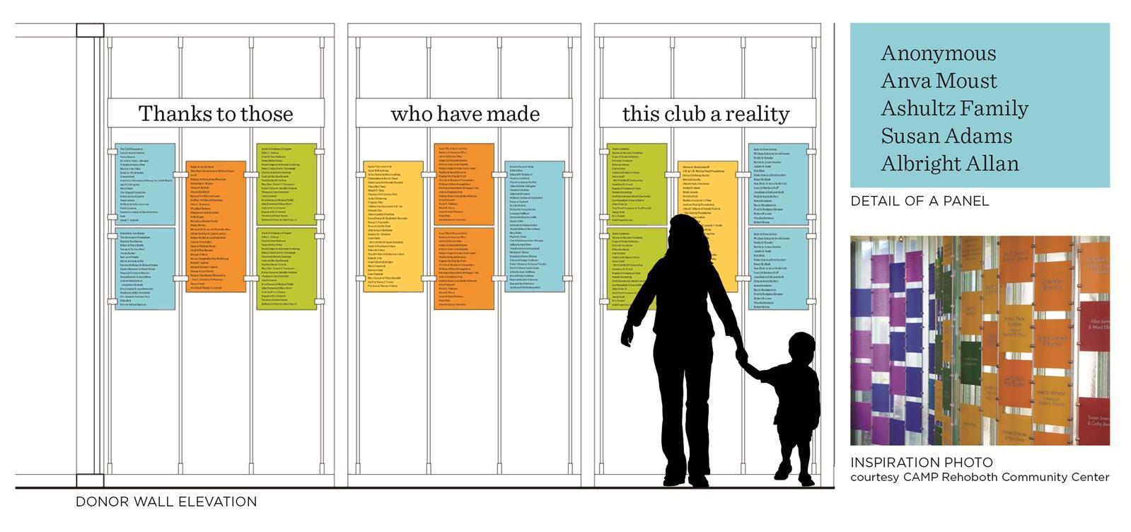 donor-wall-image